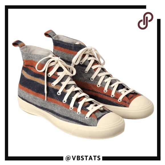 The Hill Side Mens Stripe Covert Twill High Top Retro Sneakers Multicolor Sz 9.5 - Picture 1 of 10